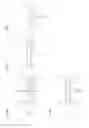 Fig. 16 - Method of placing work piece on table of measuring device