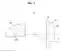 Fig. 04 - Vehicle Lamp