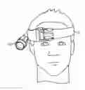 Fig. 01 - Flashlight Holster and Headband