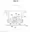 Fig. 32 - Appliance for dehumidification and multi-function appliance for dehumidificaton or humidification
