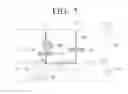 Fig. 06 - AIR CONDITIONING DEVICE