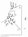 Fig. 04 - Group dynamic environment control