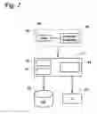 Fig. 03 - CONTEXTUAL SCORING IN A BUILDING AUTOMATION SYSTEM
