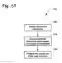 Fig. 04 - CONTEXTUAL SCORING IN A BUILDING AUTOMATION SYSTEM