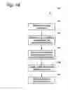 Fig. 05 - CONTEXTUAL SCORING IN A BUILDING AUTOMATION SYSTEM
