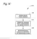 Fig. 06 - CONTEXTUAL SCORING IN A BUILDING AUTOMATION SYSTEM