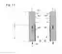 Fig. 07 - PULSE TUBE COOLER