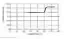 Fig. 01 - HEAT EXCHANGE STRUCTURE, METHOD FOR PRODUCING SAME, HEAT EXCHANGE DEVICE COMPRISING SUCH A STRUCTURE AND USES OF SAME