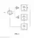 Fig. 05 - Time Multiplexed Electrodes in MEMS Inertial Sensors