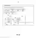 Fig. 09 - Interactively Scheduling an Itinerary