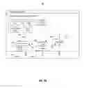Fig. 10 - Interactively Scheduling an Itinerary