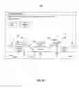 Fig. 12 - Interactively Scheduling an Itinerary