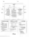 Fig. 14 - Interactively Scheduling an Itinerary