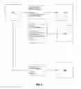 Fig. 17 - Interactively Scheduling an Itinerary