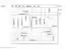 Fig. 04 - Method and system for dynamic estimation and predictive route generation