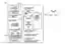Fig. 01 - Methods and apparatus for navigational routing