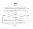 Fig. 10 - Apparatus and method for displaying a point of interest