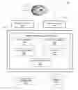 Fig. 01 - SYSTEM AND METHOD FOR SYNCHRONIZING CONSUMPTION DATA FROM CONSUMPTION METERS