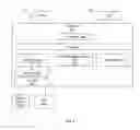 Fig. 09 - SYSTEM AND METHOD FOR SYNCHRONIZING CONSUMPTION DATA FROM CONSUMPTION METERS