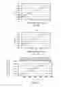 Fig. 06 - Thermal flow meter, temperature measurement device, and thermal flow meter program