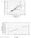 Fig. 09 - Thermal flow meter, temperature measurement device, and thermal flow meter program