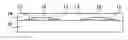 Fig. 01 - Temperature sensor with heat-sensitive paste