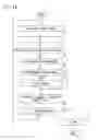 Fig. 15 - Tire pressure decrease detection apparatus, method, and program
