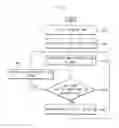 Fig. 06 - Dynamometer Calibrator for Wheelchair, Dynamometer for Wheelchair Including Same, and Method for Calibrating Dynamometer for Wheelchair Using Same