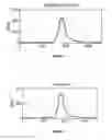 Fig. 17 - Apparatus for generating and applying linear forces