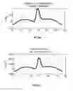 Fig. 21 - Apparatus for generating and applying linear forces