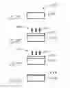 Fig. 03 - Accelerated life testing device and method