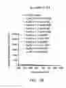 Fig. 08 - Method for preparing gold nanocluster composition