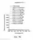 Fig. 10 - Method for preparing gold nanocluster composition