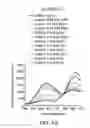 Fig. 12 - Method for preparing gold nanocluster composition