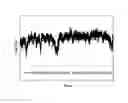 Fig. 03 - Compositional analysis of a gas or gas stream in a chemical reactor and method for preparing chlorosilanes in a fluidized bed reactor