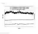 Fig. 06 - Compositional analysis of a gas or gas stream in a chemical reactor and method for preparing chlorosilanes in a fluidized bed reactor
