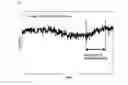 Fig. 07 - Compositional analysis of a gas or gas stream in a chemical reactor and method for preparing chlorosilanes in a fluidized bed reactor