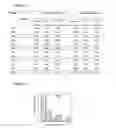 Fig. 10 - Alphabetical metamaterial gate/sensor device and its use to measure mercury