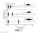 Fig. 10 - Apparatus and techniques for Fourier transform millimeter-wave spectroscopy