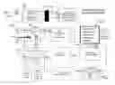 Fig. 01 - METHODS OF PREDICTING OF CHEMICAL PROPERTIES FROM SPECTROSCOPIC DATA
