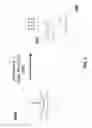 Fig. 08 - Thermally resolved molecule assays