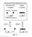 Fig. 10 - Thermally resolved molecule assays