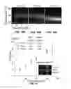Fig. 12 - Thermally resolved molecule assays