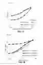 Fig. 13 - Thermally resolved molecule assays