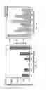 Fig. 15 - High performance quartz crystal microbalance enhanced by microstructures for biological applications
