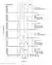 Fig. 03 - Separation and Analysis Systems and Methods