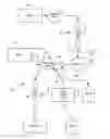 Fig. 01 - Valve and splitting system for multi-dimensional liquid analysis