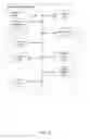 Fig. 11 - Methods and systems for correction of oil-based mud filtrate contamination on saturation pressure