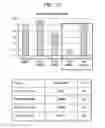 Fig. 18 - METHODS OF EVALUATING CELL CULTURE ADDITIVES