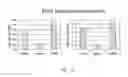 Fig. 17 - Detection and treatment of autoimmune disorders